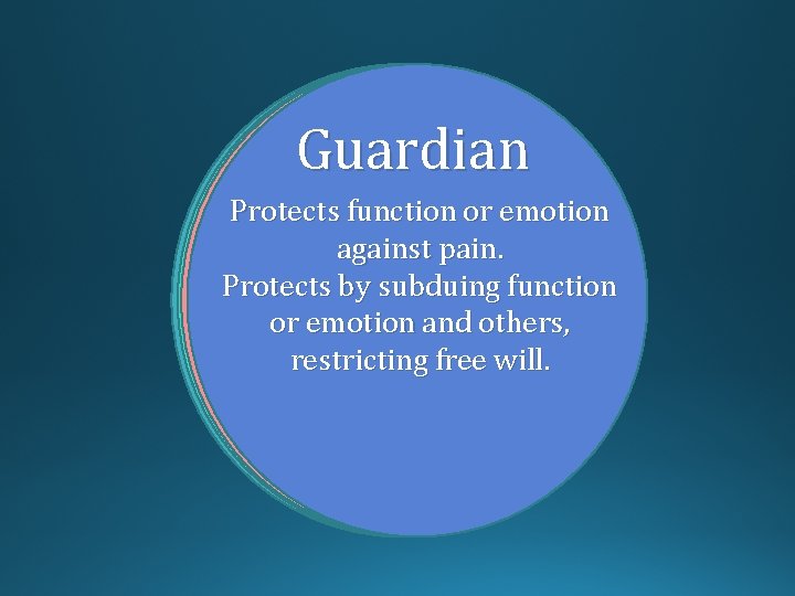 Guardian Function Emotion Original Self Protects function emotion Analyses, plansorand Cannot God. Sees evidence