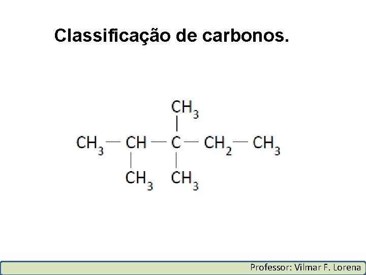 Classificação de carbonos. Professor: Vilmar F. Lorena 