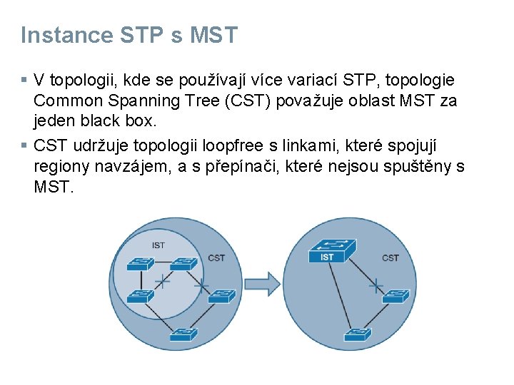 Instance STP s MST § V topologii, kde se používají více variací STP, topologie