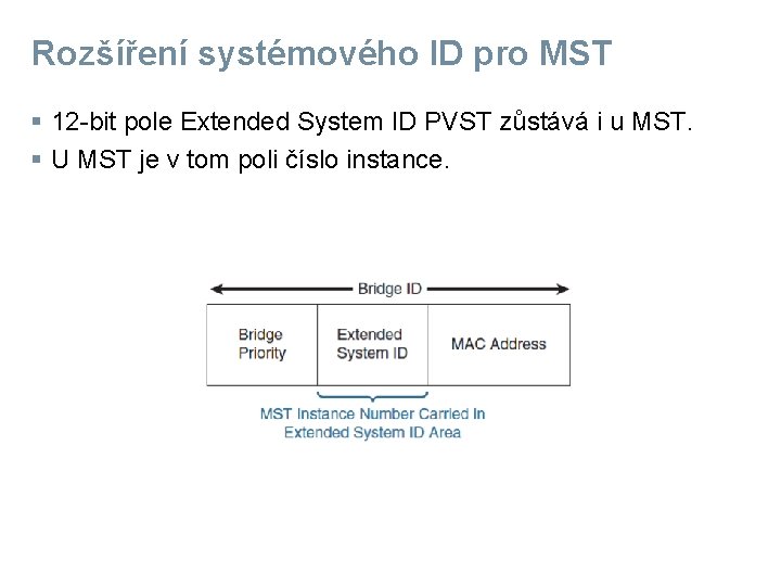 Rozšíření systémového ID pro MST § 12 -bit pole Extended System ID PVST zůstává