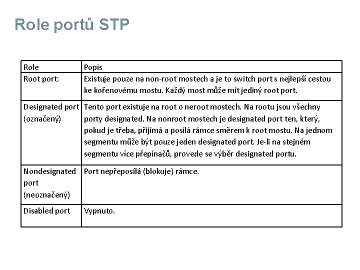 Role portů STP Role Root port: Popis Existuje pouze na non-root mostech a je
