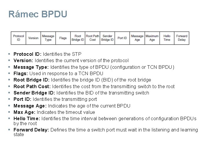 Rámec BPDU § § § Protocol ID: Identifies the STP Version: Identifies the current