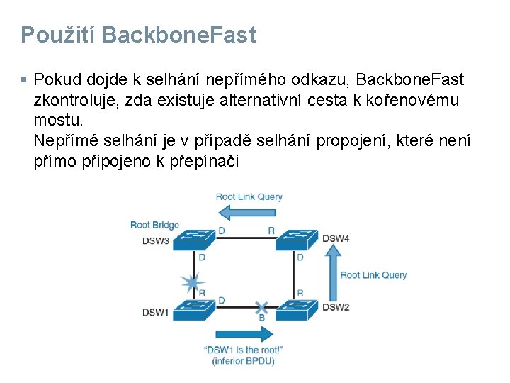 Použití Backbone. Fast § Pokud dojde k selhání nepřímého odkazu, Backbone. Fast zkontroluje, zda