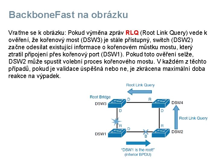 Backbone. Fast na obrázku Vraťme se k obrázku: Pokud výměna zpráv RLQ (Root Link