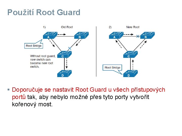 Použití Root Guard § Doporučuje se nastavit Root Guard u všech přístupových portů tak,