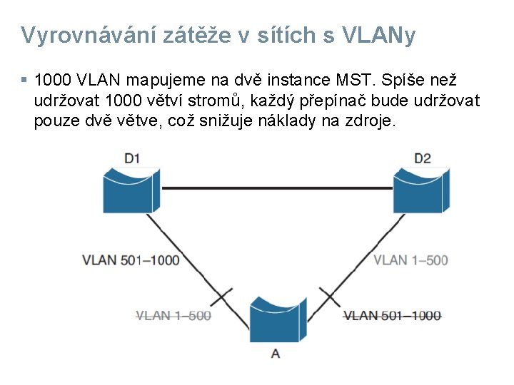 Vyrovnávání zátěže v sítích s VLANy § 1000 VLAN mapujeme na dvě instance MST.