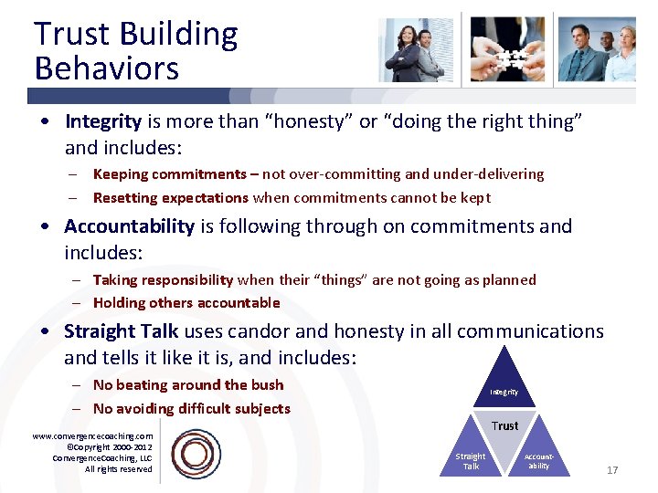 Trust Building Behaviors • Integrity is more than “honesty” or “doing the right thing”