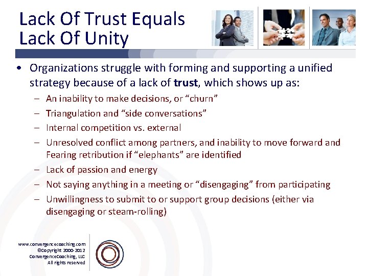 Lack Of Trust Equals Lack Of Unity • Organizations struggle with forming and supporting