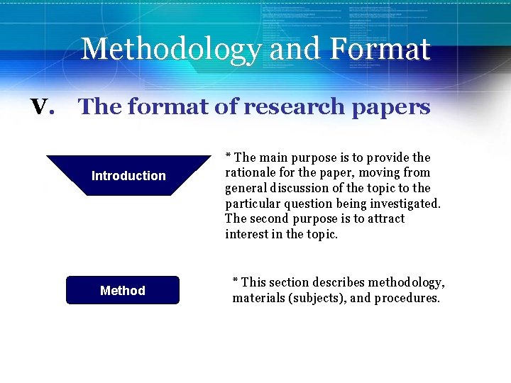 Methodology and Format V. The format of research papers Introduction Method * The main