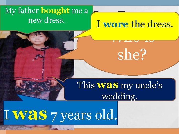 My father bought me a Grammar – new dress. Past Tense I wore the
