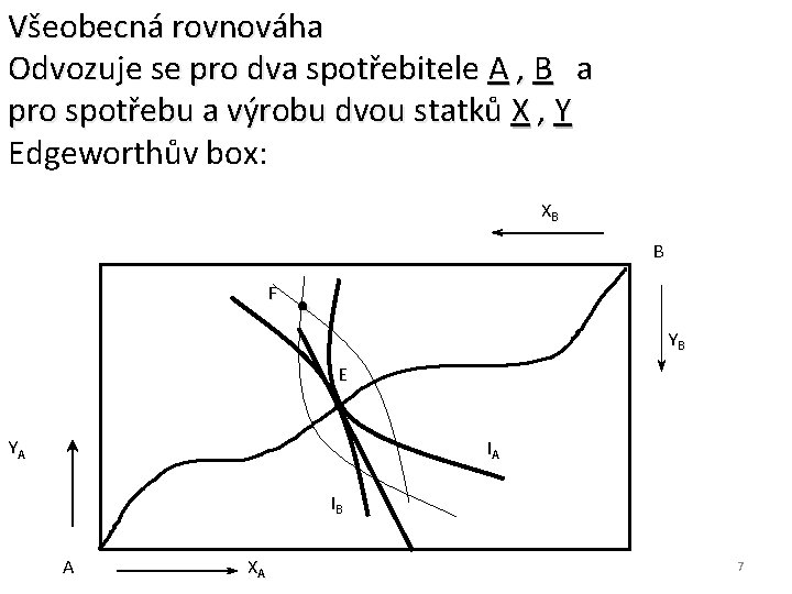 Všeobecná rovnováha Odvozuje se pro dva spotřebitele A , B a pro spotřebu a