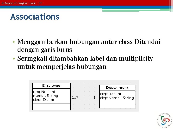 Rekayasa Perangkat Lunak – SIF Associations • Menggambarkan hubungan antar class Ditandai dengan garis