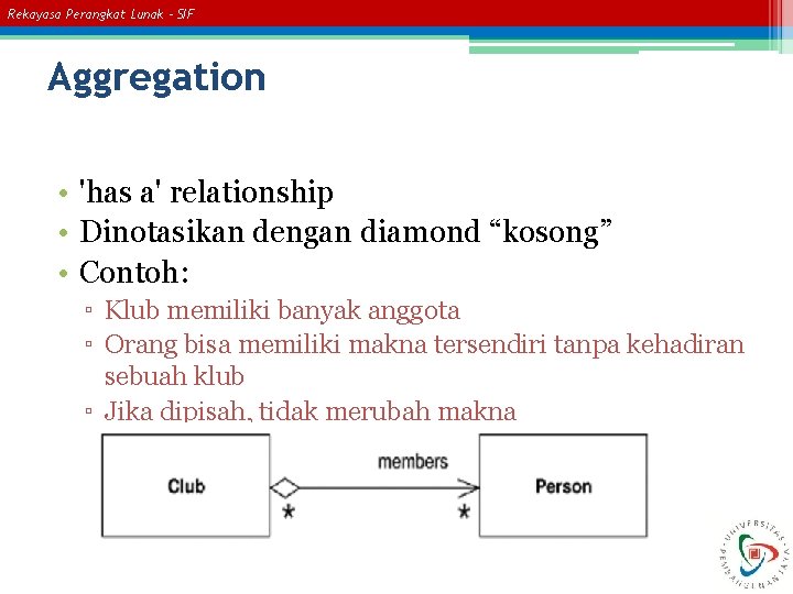 Rekayasa Perangkat Lunak – SIF Aggregation • 'has a' relationship • Dinotasikan dengan diamond