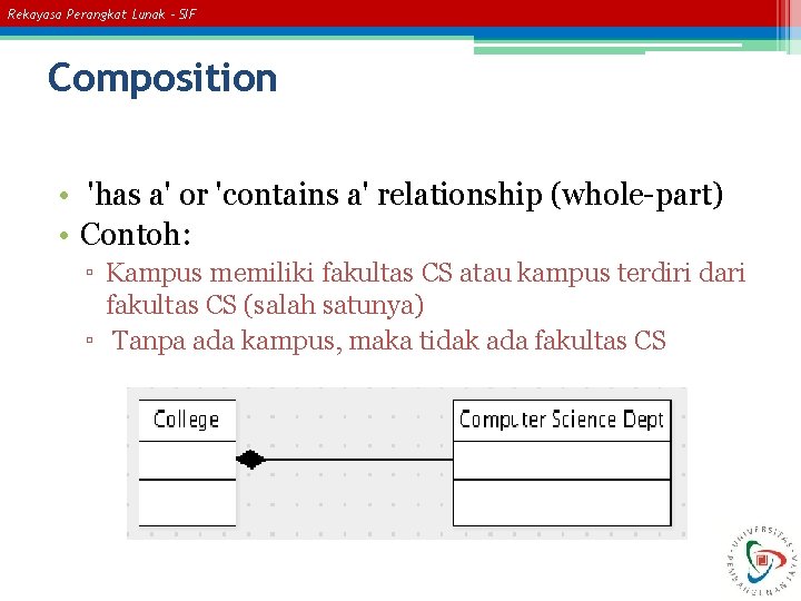 Rekayasa Perangkat Lunak – SIF Composition • 'has a' or 'contains a' relationship (whole-part)