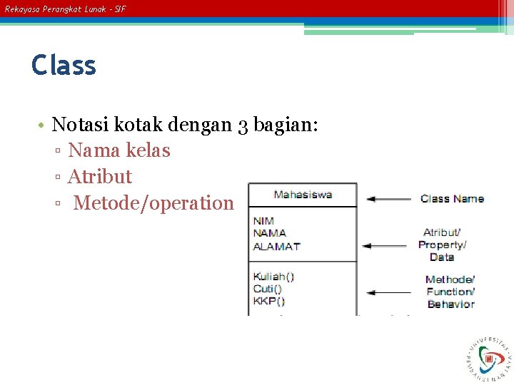 Rekayasa Perangkat Lunak – SIF Class • Notasi kotak dengan 3 bagian: ▫ Nama