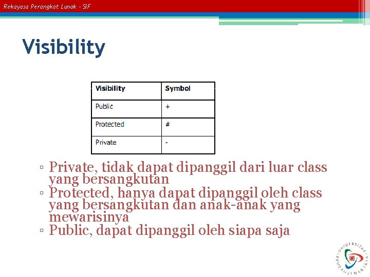Rekayasa Perangkat Lunak – SIF Visibility ▫ Private, tidak dapat dipanggil dari luar class