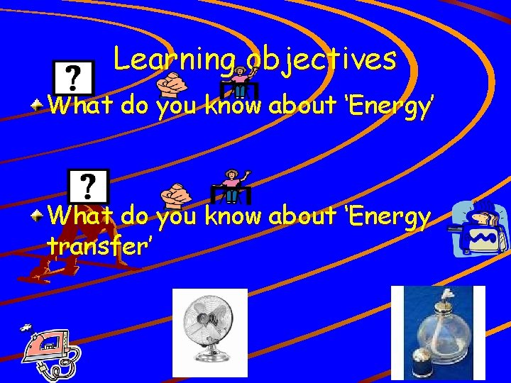 Learning objectives What do you know about ‘Energy’ What do you know about ‘Energy
