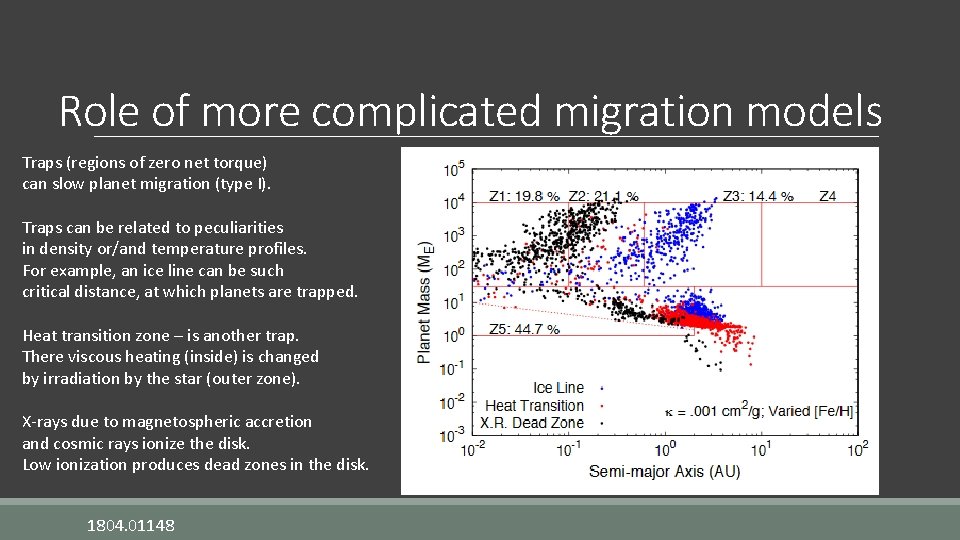 Role of more complicated migration models Traps (regions of zero net torque) can slow