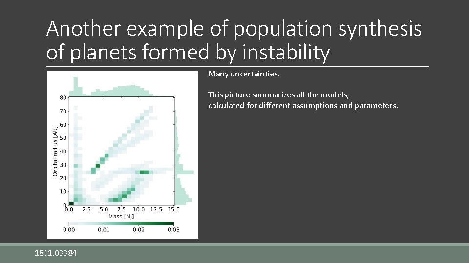 Another example of population synthesis of planets formed by instability Many uncertainties. This picture