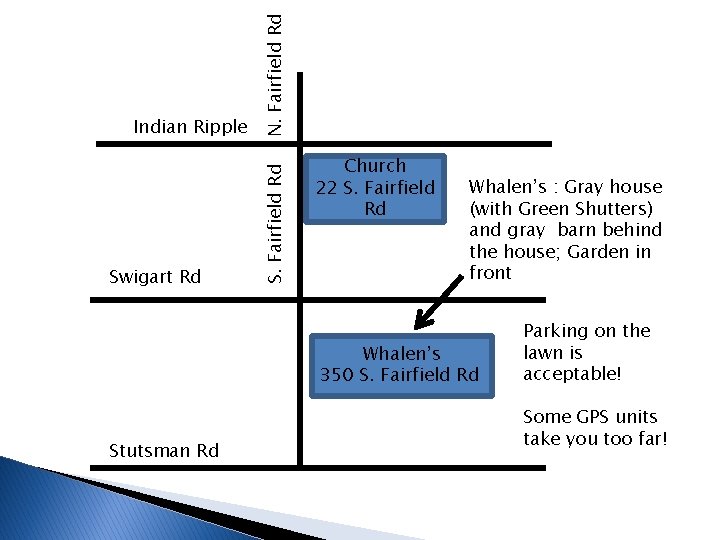 Swigart Rd N. Fairfield Rd S. Fairfield Rd Indian Ripple Church 22 S. Fairfield