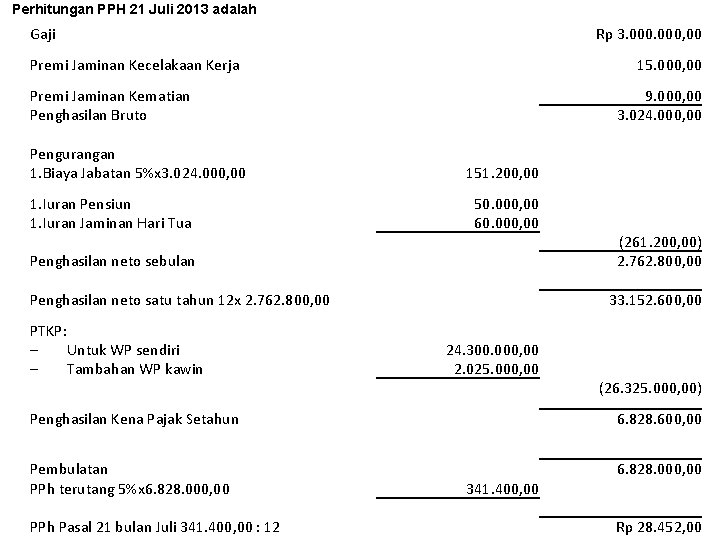 Perhitungan PPH 21 Juli 2013 adalah Gaji Rp 3. 000, 00 Premi Jaminan Kecelakaan