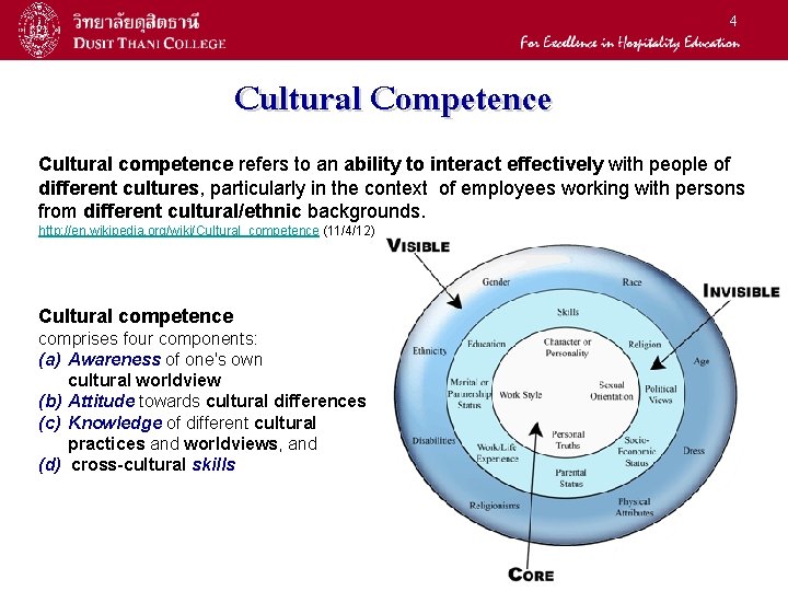 4 Cultural Competence Cultural competence refers to an ability to interact effectively with people