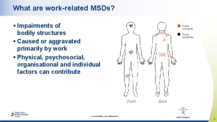 What are work-related MSDs? § Impairments of bodily structures § Caused or aggravated primarily