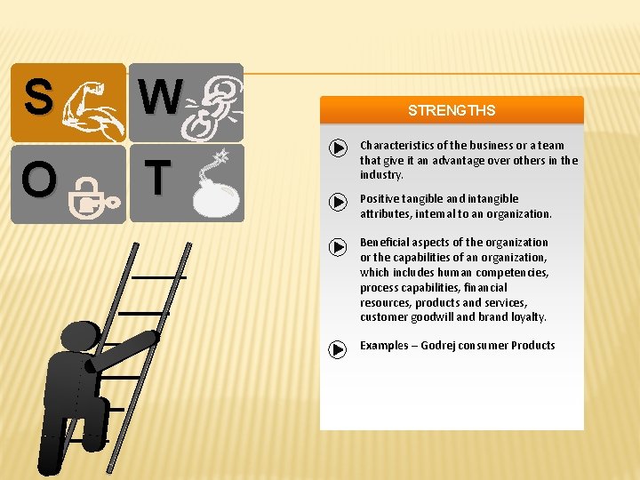 S O W T STRENGTHS Characteristics of the business or a team that give S O W T STRENGTHS Characteristics of the business or a team that give