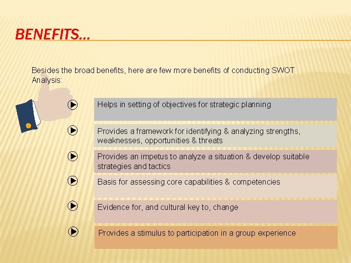 BENEFITS… Besides the broad benefits, here are few more benefits of conducting SWOT Analysis: BENEFITS… Besides the broad benefits, here are few more benefits of conducting SWOT Analysis: