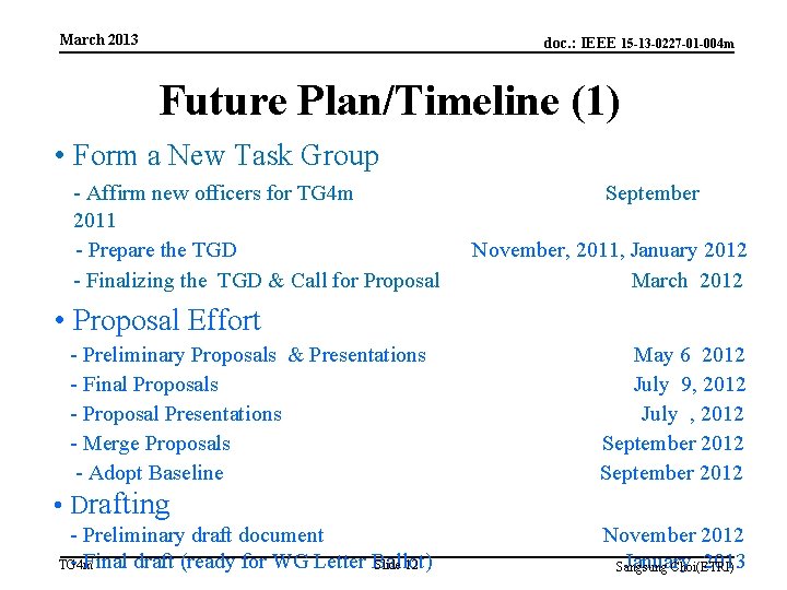 March 2013 doc. : IEEE 15 -13 -0227 -01 -004 m Future Plan/Timeline (1)