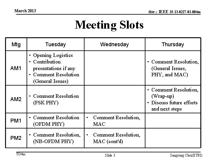 March 2013 doc. : IEEE 15 -13 -0227 -01 -004 m Meeting Slots Mtg