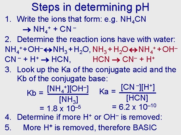 Steps in determining p. H 1. Write the ions that form: e. g. NH