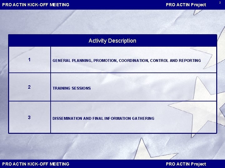 PRO ACTIN KICK-OFF MEETING PRO ACTIN Project Activity Description 1 GENERAL PLANNING, PROMOTION, COORDINATION,