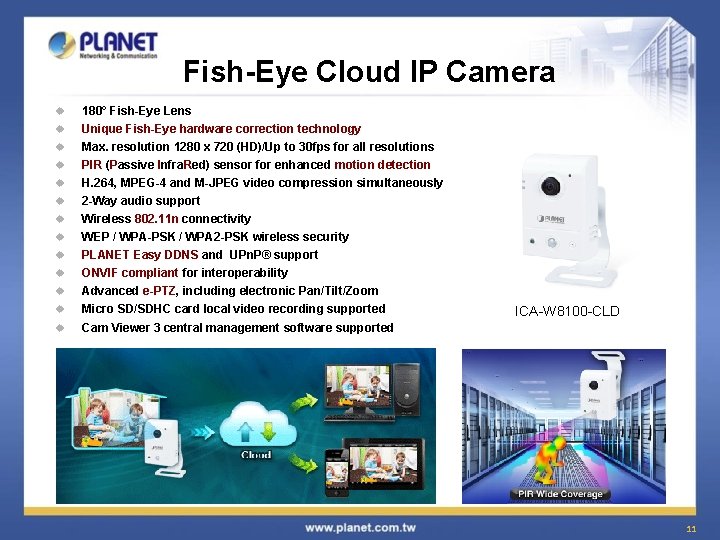 Fish-Eye Cloud IP Camera u u 180° Fish-Eye Lens Unique Fish-Eye hardware correction technology