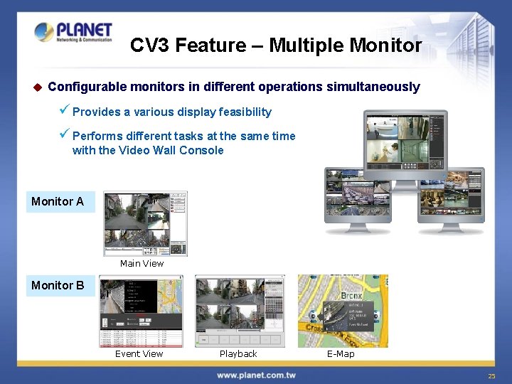 CV 3 Feature – Multiple Monitor u Configurable monitors in different operations simultaneously ü