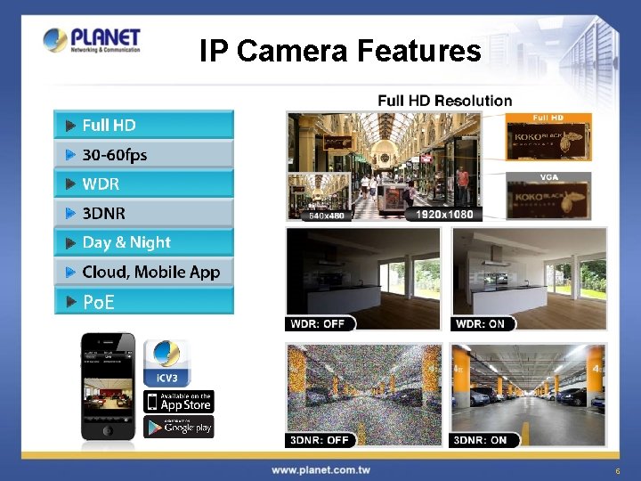 IP Camera Features 6 