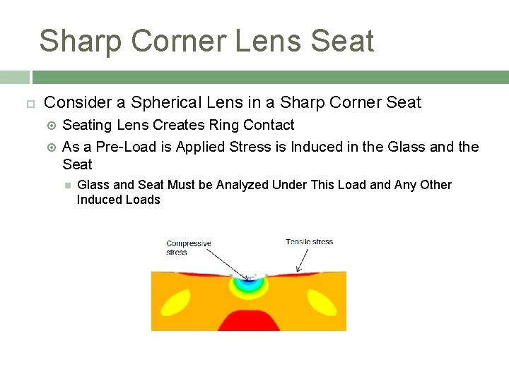 Sharp Corner Lens Seat Consider a Spherical Lens in a Sharp Corner Seating Lens