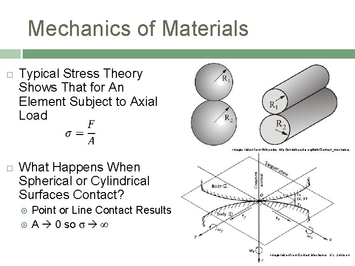 Mechanics of Materials Typical Stress Theory Shows That for An Element Subject to Axial