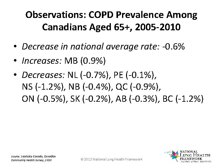 Observations: COPD Prevalence Among Canadians Aged 65+, 2005 -2010 • Decrease in national average