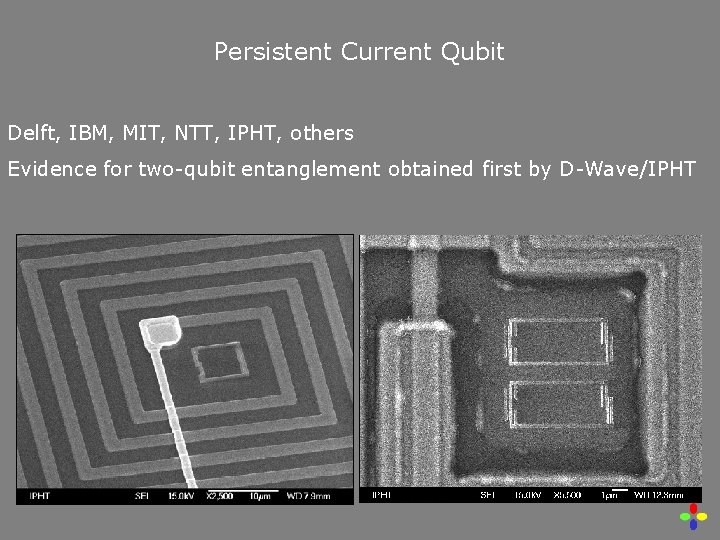 Persistent Current Qubit Delft, IBM, MIT, NTT, IPHT, others Evidence for two-qubit entanglement obtained