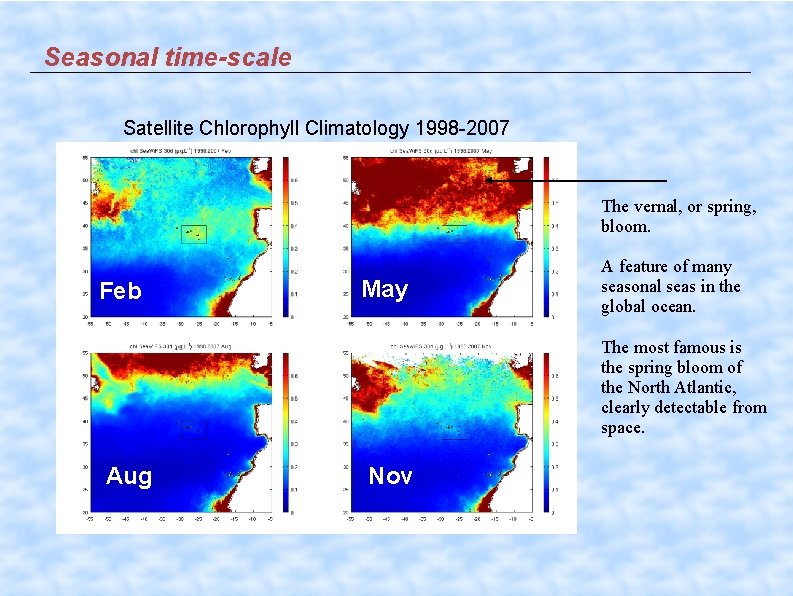 Seasonal time-scale Satellite Chlorophyll Climatology 1998 -2007 The vernal, or spring, bloom. Feb May