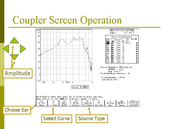 Coupler Screen Operation Amplitude Choose Ear Select Curve Source Type Coupler Screen Operation Amplitude Choose Ear Select Curve Source Type