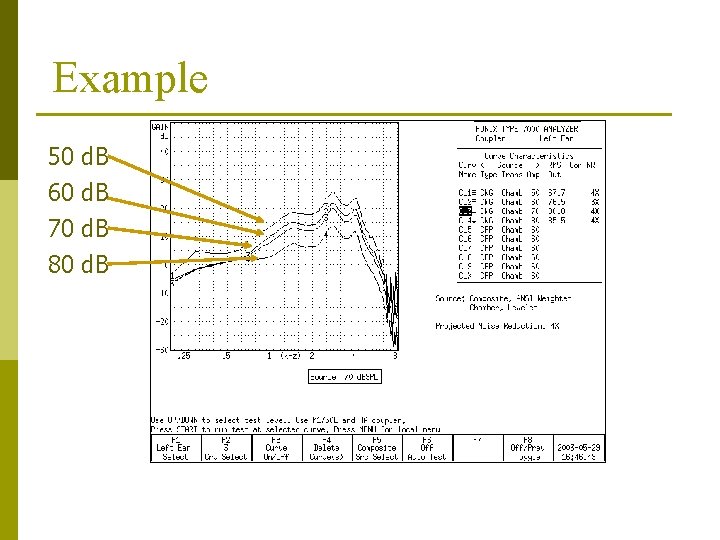 Example 50 60 70 80 d. B Example 50 60 70 80 d. B
