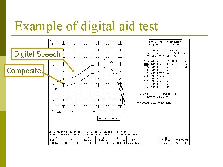 Example of digital aid test Digital Speech Composite Example of digital aid test Digital Speech Composite