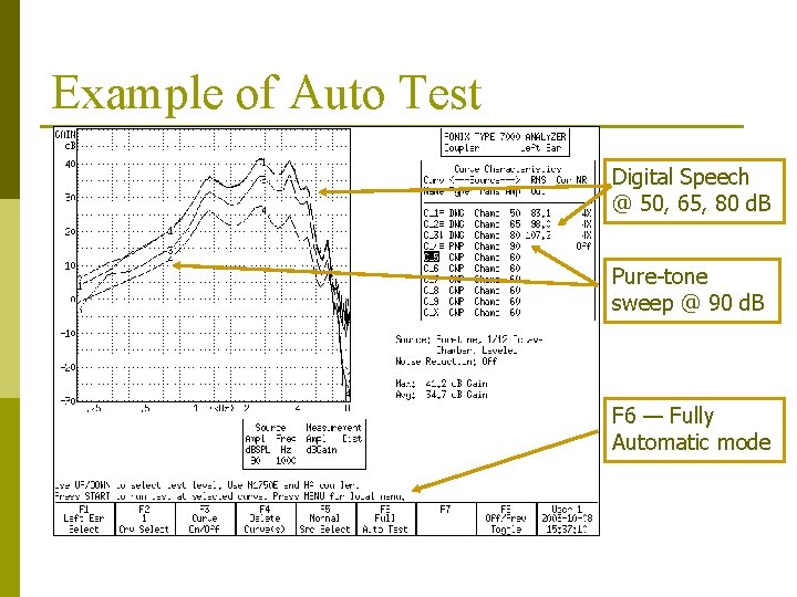 Example of Auto Test Digital Speech @ 50, 65, 80 d. B Pure-tone sweep Example of Auto Test Digital Speech @ 50, 65, 80 d. B Pure-tone sweep