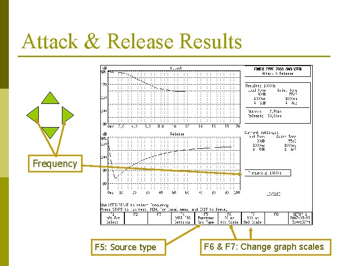 Attack & Release Results Frequency F 5: Source type F 6 & F 7: Attack & Release Results Frequency F 5: Source type F 6 & F 7: