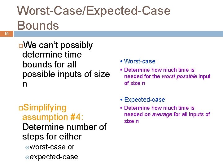 15 Worst-Case/Expected-Case Bounds We can’t possibly determine time bounds for all possible inputs of