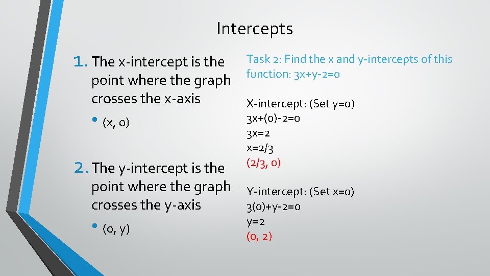 Intercepts 1. The x-intercept is the point where the graph crosses the x-axis •