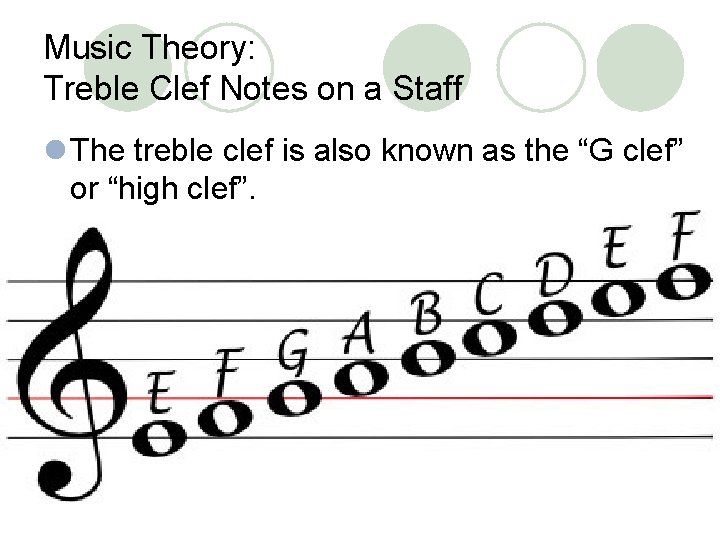 Music Theory: Treble Clef Notes on a Staff l The treble clef is also