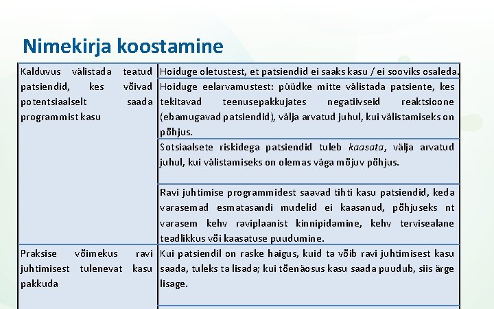 Nimekirja koostamine Kalduvus välistada patsiendid, kes potentsiaalselt programmist kasu teatud Hoiduge oletustest, et patsiendid